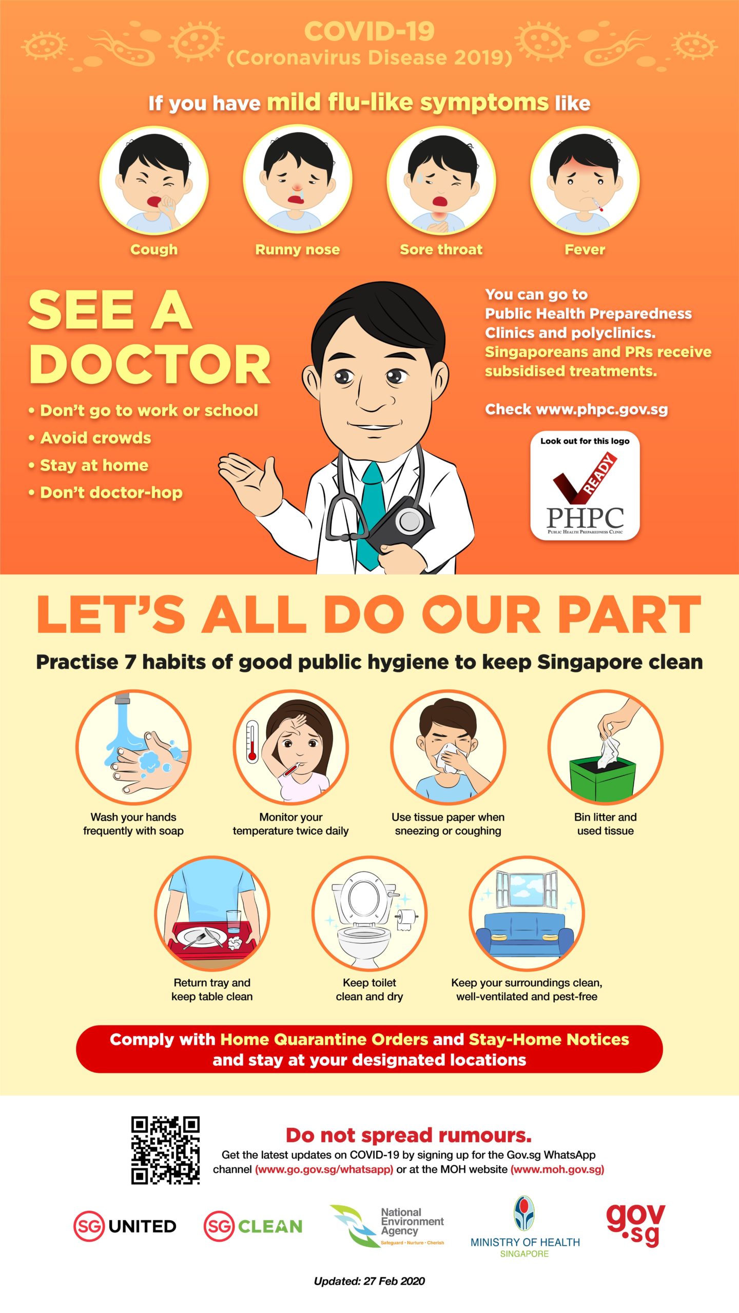 View Coronavirus Prevention Awareness Poster Drawing Covid 19 Awareness Poster Easy Drawing PNG
