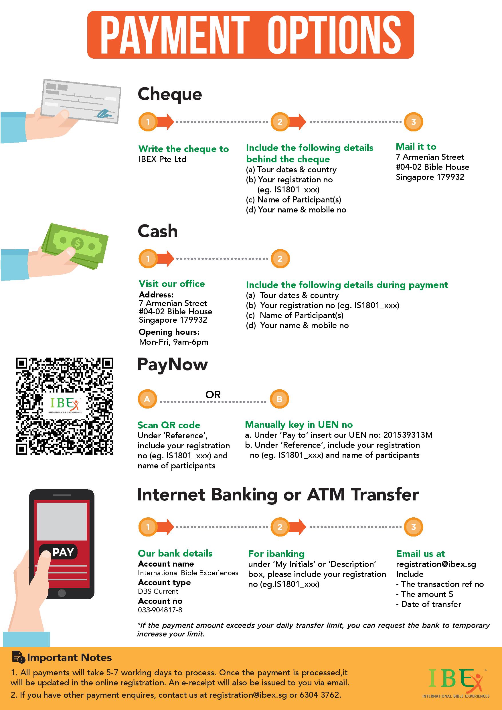 IBEx Payment Option
