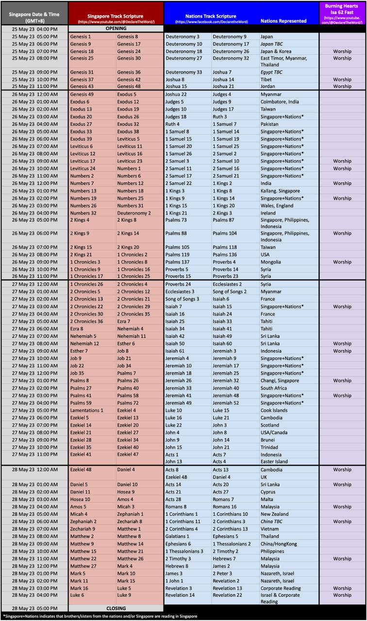 DECLARE Schedule for Website v2